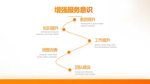 家庭财产保险保险产品介绍公司工作总结计划动态PPT模板