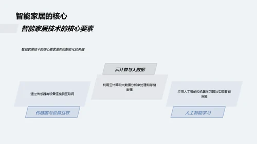 智能化办公空间设计