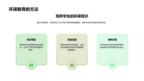 环保教育实践课PPT模板