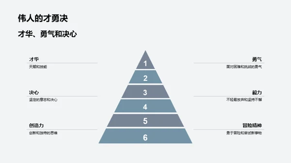 伟人引领历史