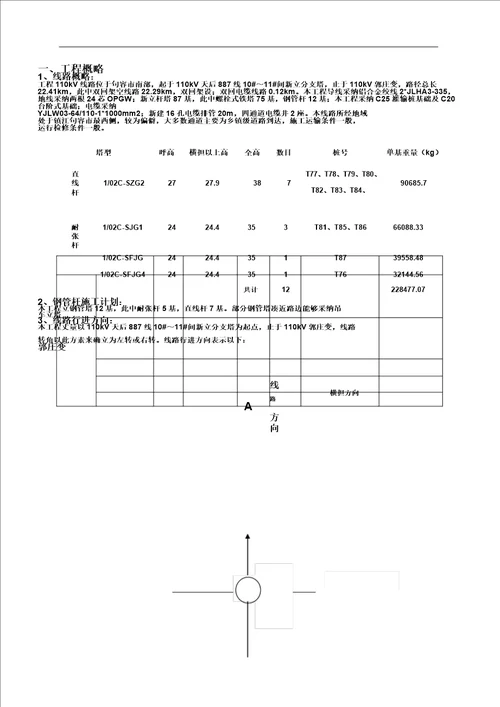 110kV钢管杆组立施工作业指导书