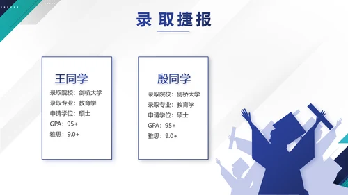 极简蓝色简约大方毕业论文答辩动态PPT模板