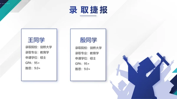 极简蓝色简约大方毕业论文答辩动态PPT模板