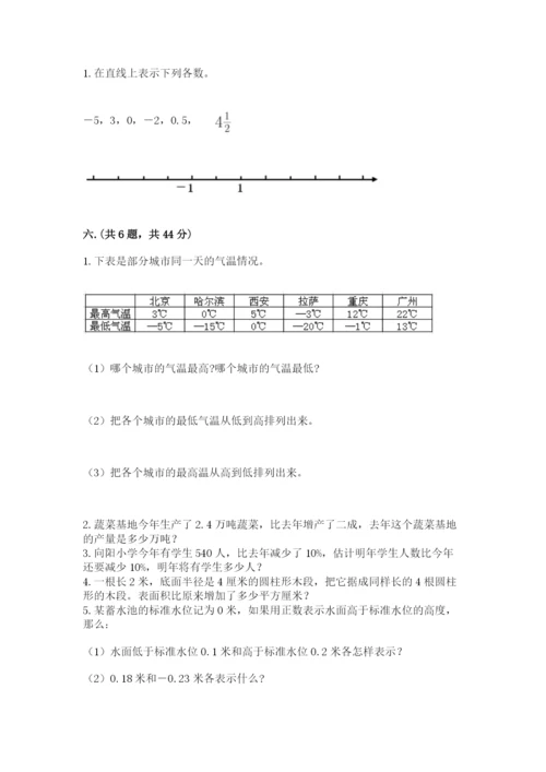 苏教版数学六年级下册试题期末模拟检测卷【基础题】.docx