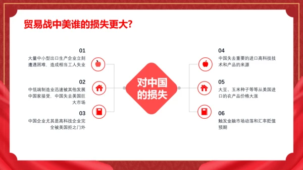 中美贸易分析PPT模板