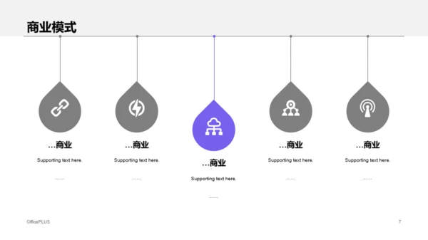紫色插画风品牌投资商业计划书PPT下载