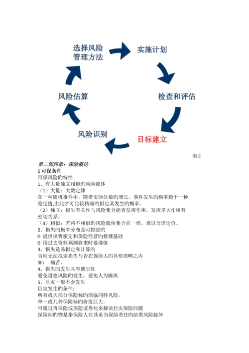 保险学整理内容.docx