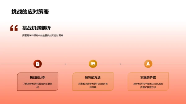 跨学科研究解析