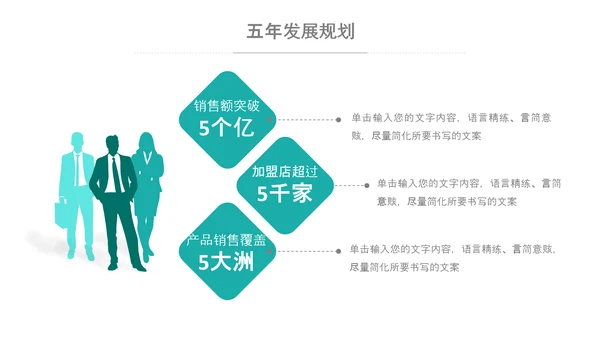 商务组织活动策划方案书计划书PPT模板