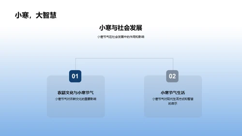 小寒节气深度解读