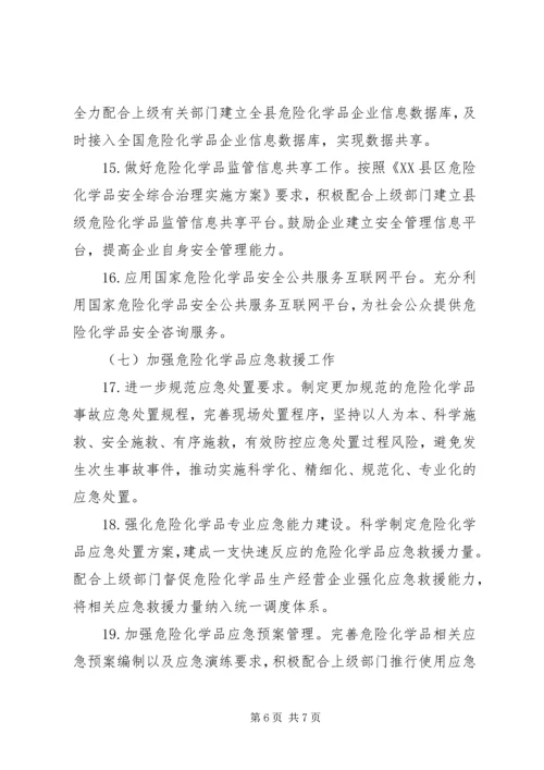 黑泉镇危险化学品安全综合治理实施方案.docx