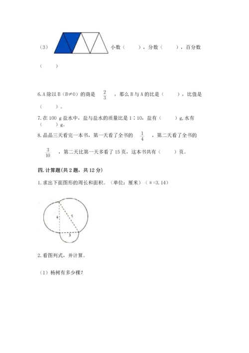 人教版六年级上册数学期末检测卷附答案（典型题）.docx
