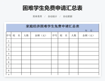 困难学生免费申请汇总表