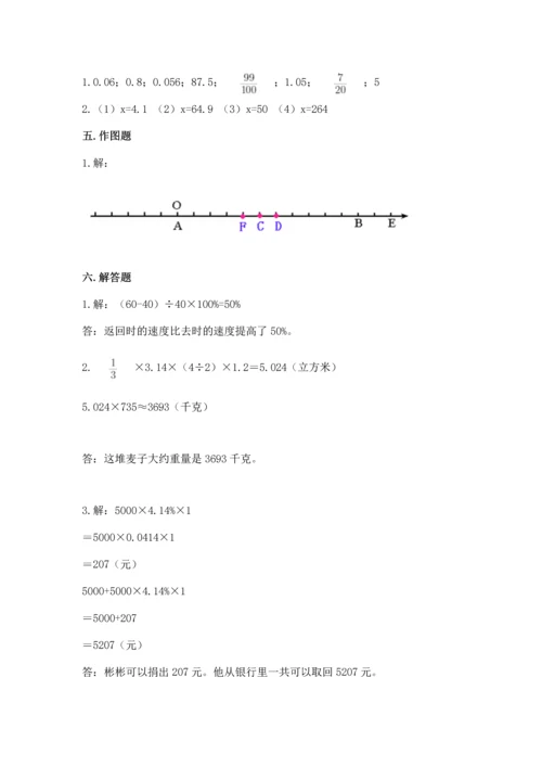 小升初六年级期末测试卷附完整答案（易错题）.docx