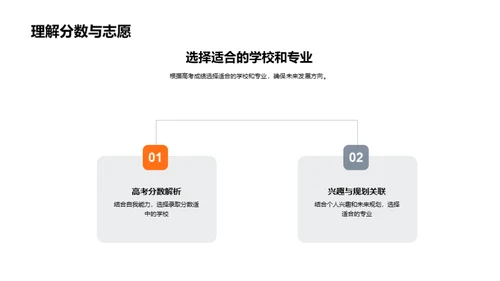 志愿填报与未来规划