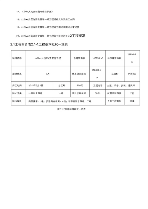 旋挖钻孔扩底灌注桩施工方案