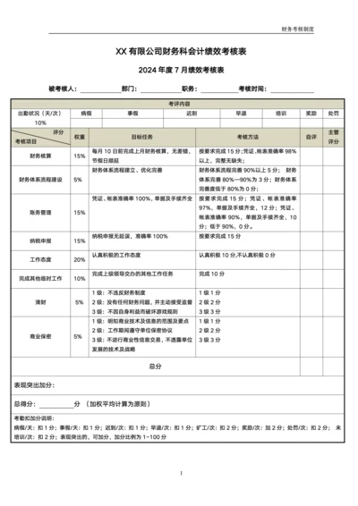 公司财务会计绩效考核表