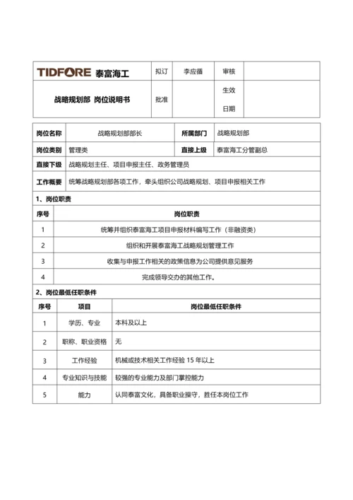 战略规划部定岗定编工作表.docx