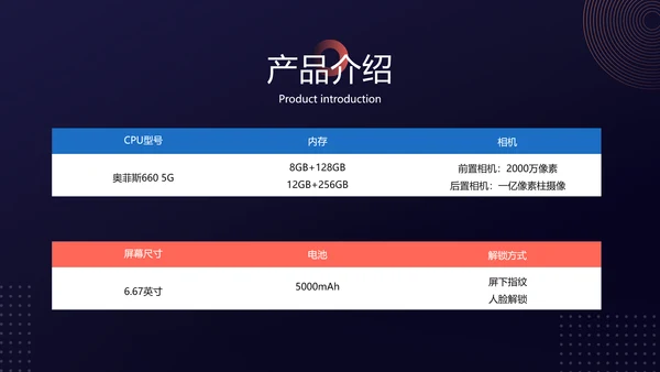 蓝色简约风科技游戏产品介绍