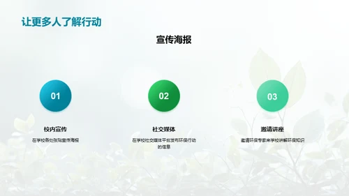 绿色行动在班级