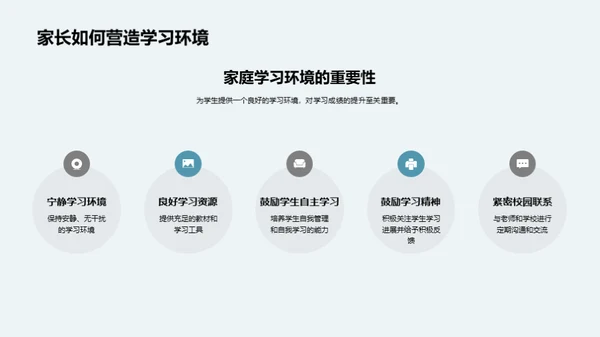 共创学习新篇章