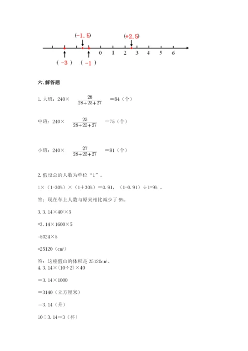 民勤县六年级下册数学期末测试卷完美版.docx