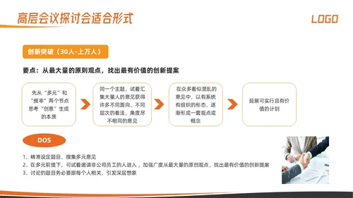 橙色简约高效会议管理术培训PPT模板宣传PPT动态PPT