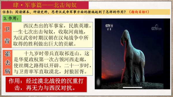 第12课汉武帝巩固大一统王朝  课件