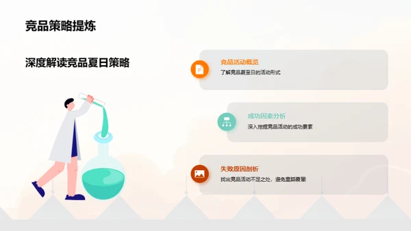 夏至营销攻略