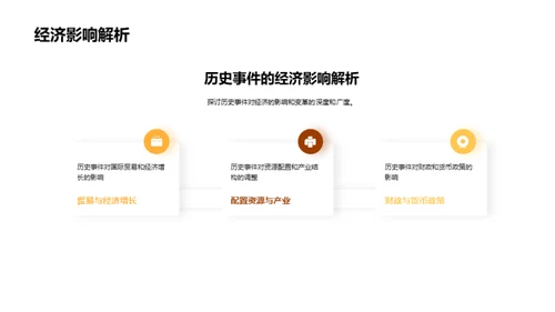 历史解读之道