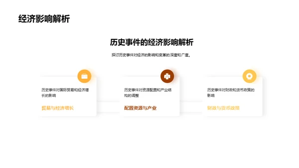 历史解读之道
