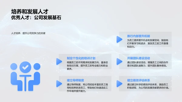 年终人力资源管理报告PPT模板