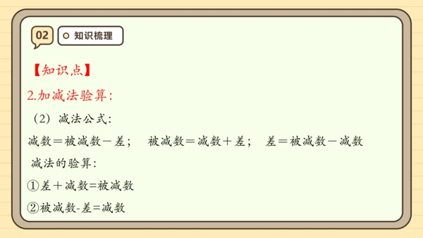 人教版三年级上册第四单元万以内的加法和减法（二）【单元复习篇】课件(共27张PPT)