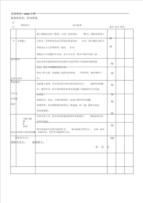 绿色施工考核记录文稿