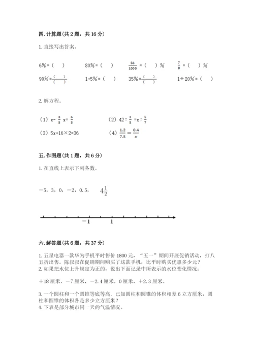 小升初数学期末测试卷（重点）.docx