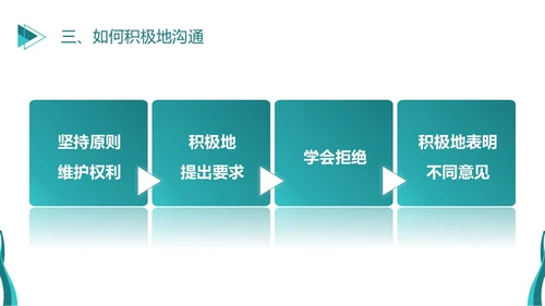 深青色简约商务风员工学生平级沟通培训PPT