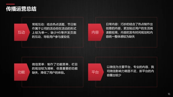公司品牌营销传播方案PPT模板
