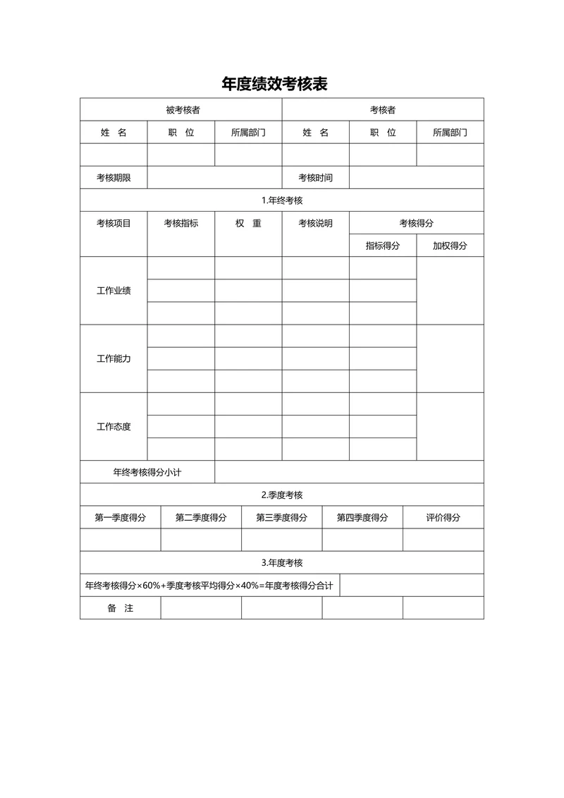 年度绩效考核表