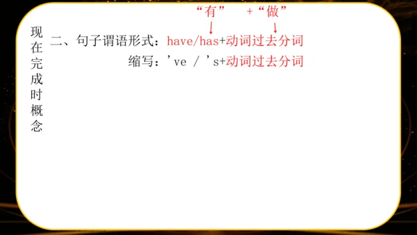 外研版八年级下Module 2 Experiences Unit 1 I've also enter