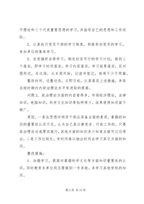 党性分析材料总结.docx