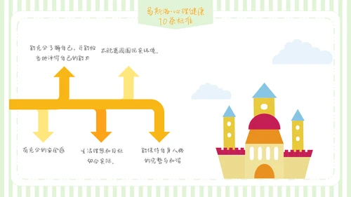 可爱卡通儿童情绪管理