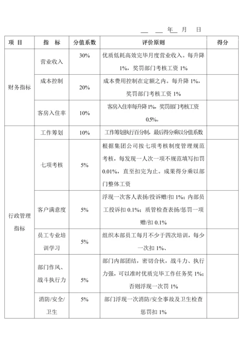 旅游集团绩效考评实施专题方案.docx