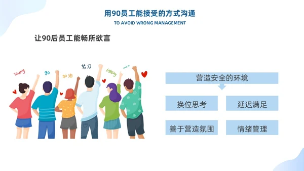 蓝色有效沟通管理者如何带好团队优秀管理者的有效沟通商务PPT管理团队管理