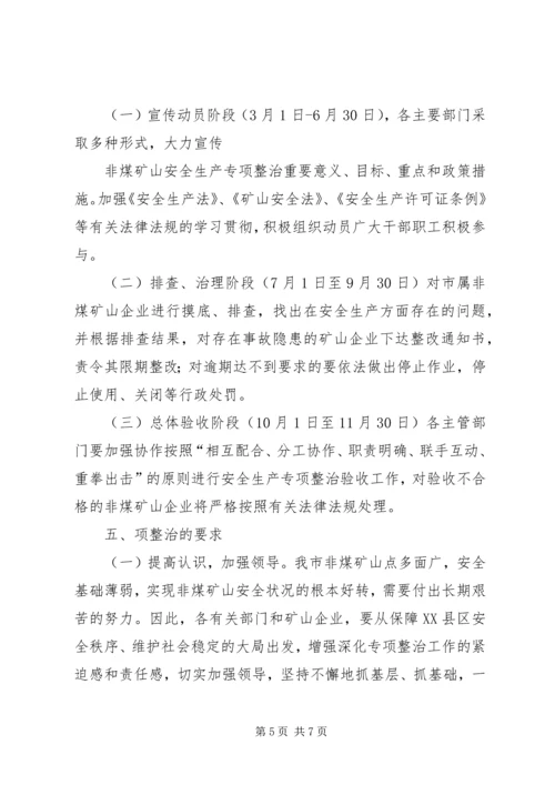 非煤矿山安全专项整治实施方案 (2).docx