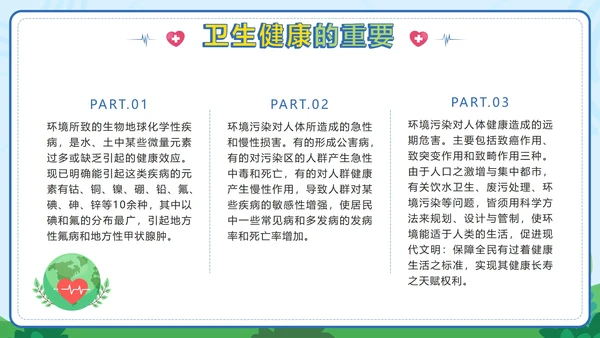 绿色卡通小学生健康卫生班会课带内容PPT模板