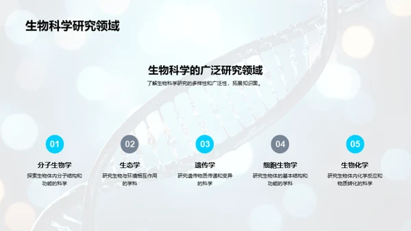 生物科学探索之旅