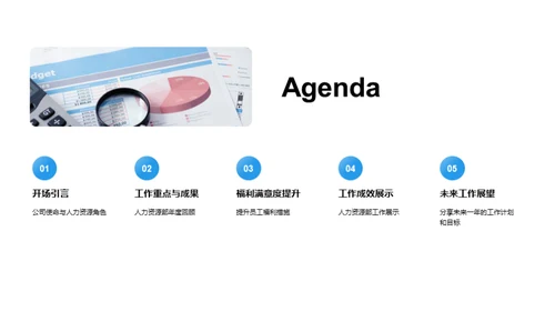 优化人力资源管理