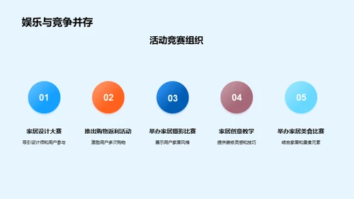 双十二家居盛宴策略