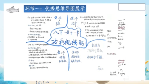 人教版八年级物理下册第十一章《功和机械能》单元复习 课件 (共22张PPT)