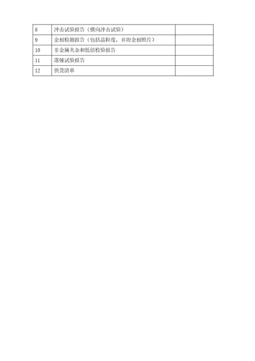 WB36CN1原材料采购技术条件